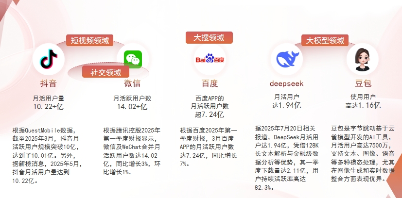 【荆门】中山GEO哪家好？为什么主动优化比被动收录更有效？